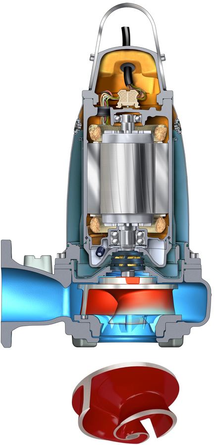 Flygt dompelpomp type N3153